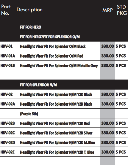 head light visor details