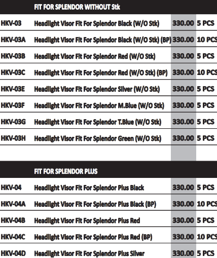 head light visor details