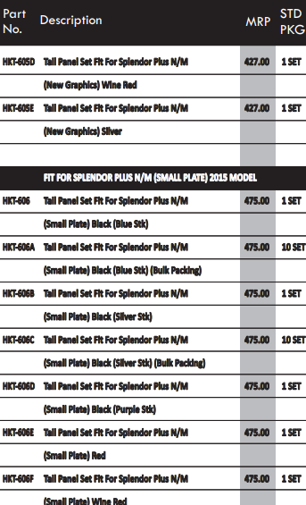 tail panel details